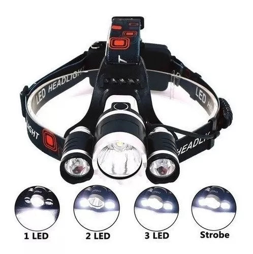 Rechargeable Triple Barrel Headlamp