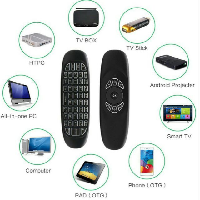 Air Mouse Remote Control, Wireless Pointer with Keyboard